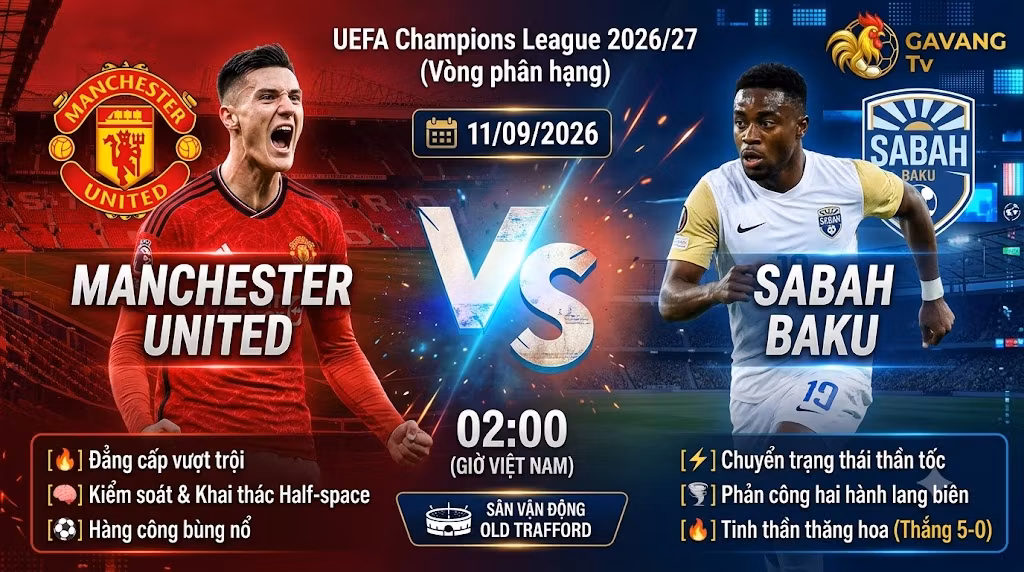 Nhận định MU vs Sabah Baku (02h00 ngày 11/9): Bùng nổ chiến thuật