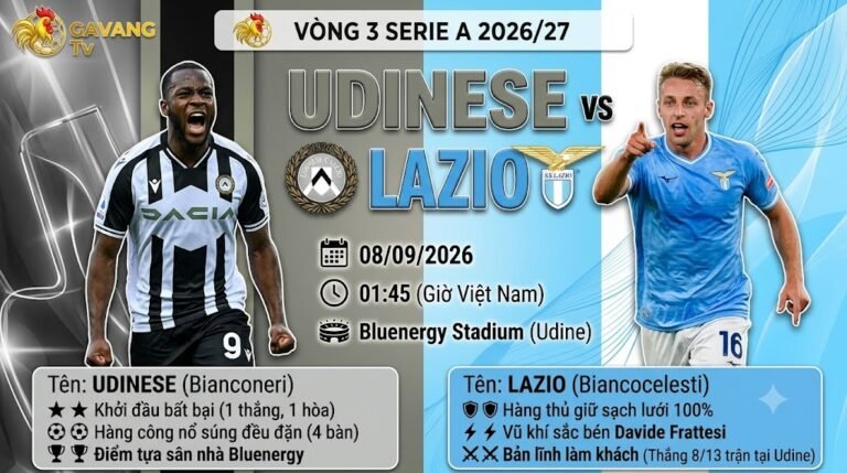 Ảnh bìa nhận định trận đấu giữa Udinese vs Lazio lúc 01h45 ngày 8/9 tại vòng 3 Serie A.